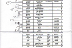 Hatcher Components